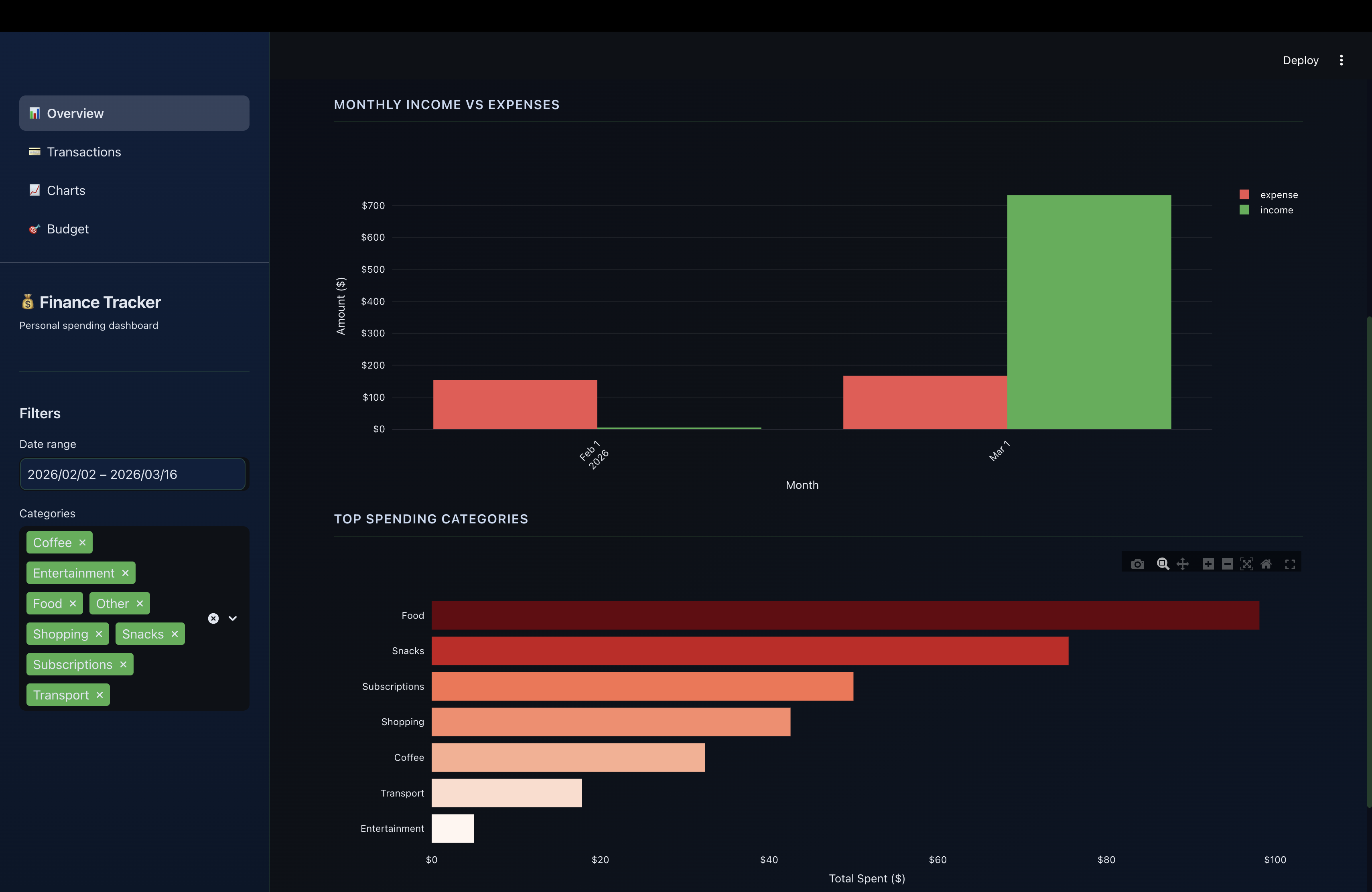 Finance Tracker screenshot 2